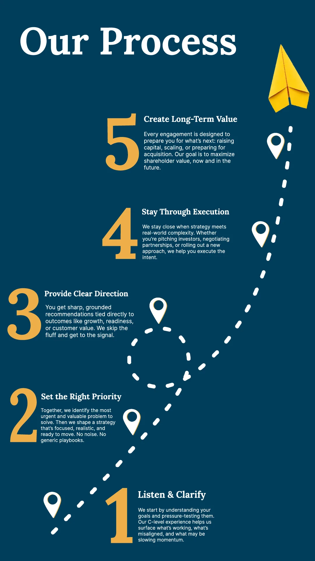 The Travel Again Advisory process, from discovery through execution